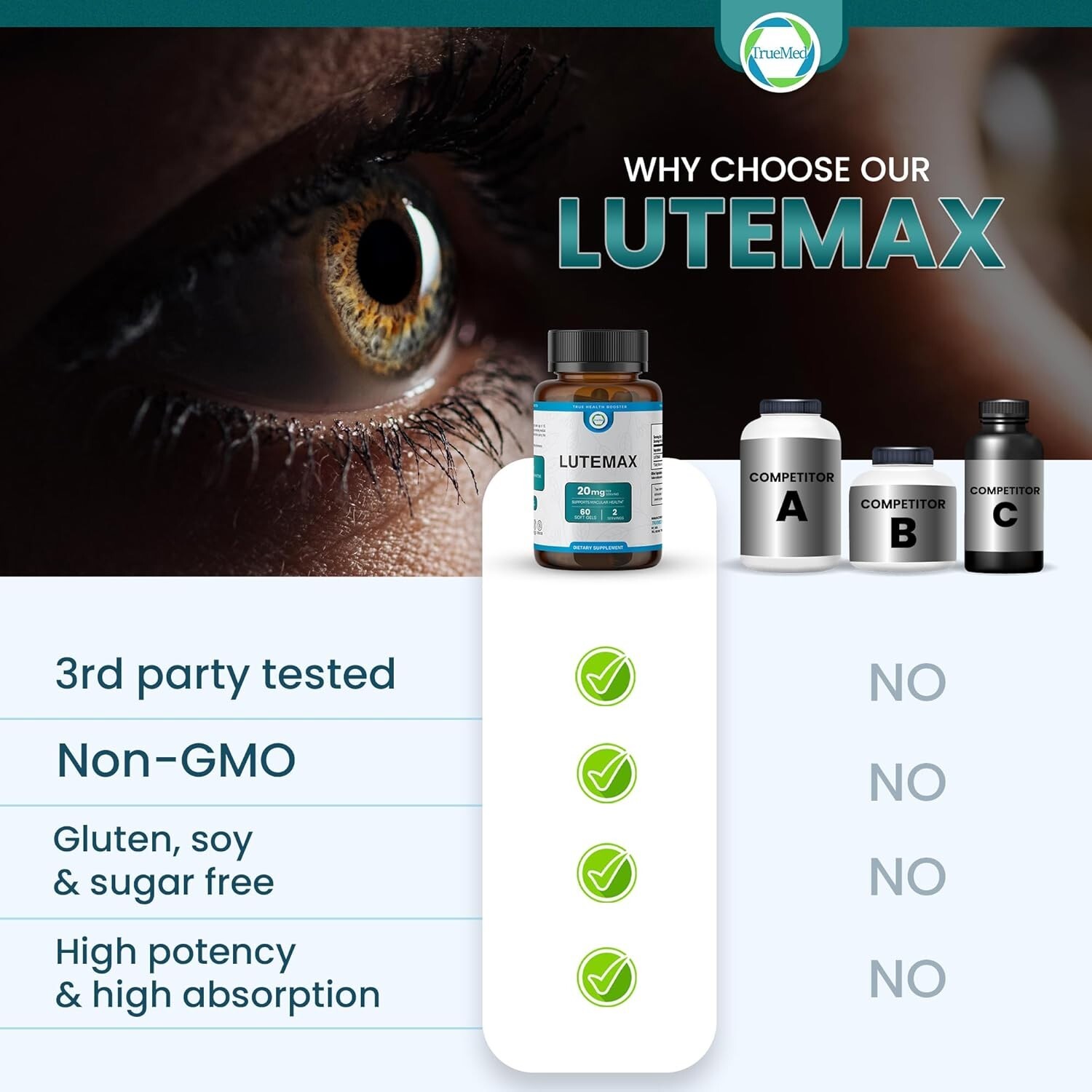 Lutemax 20mg Supplement Supports Macular Health Vision Clarity 60 Softgels