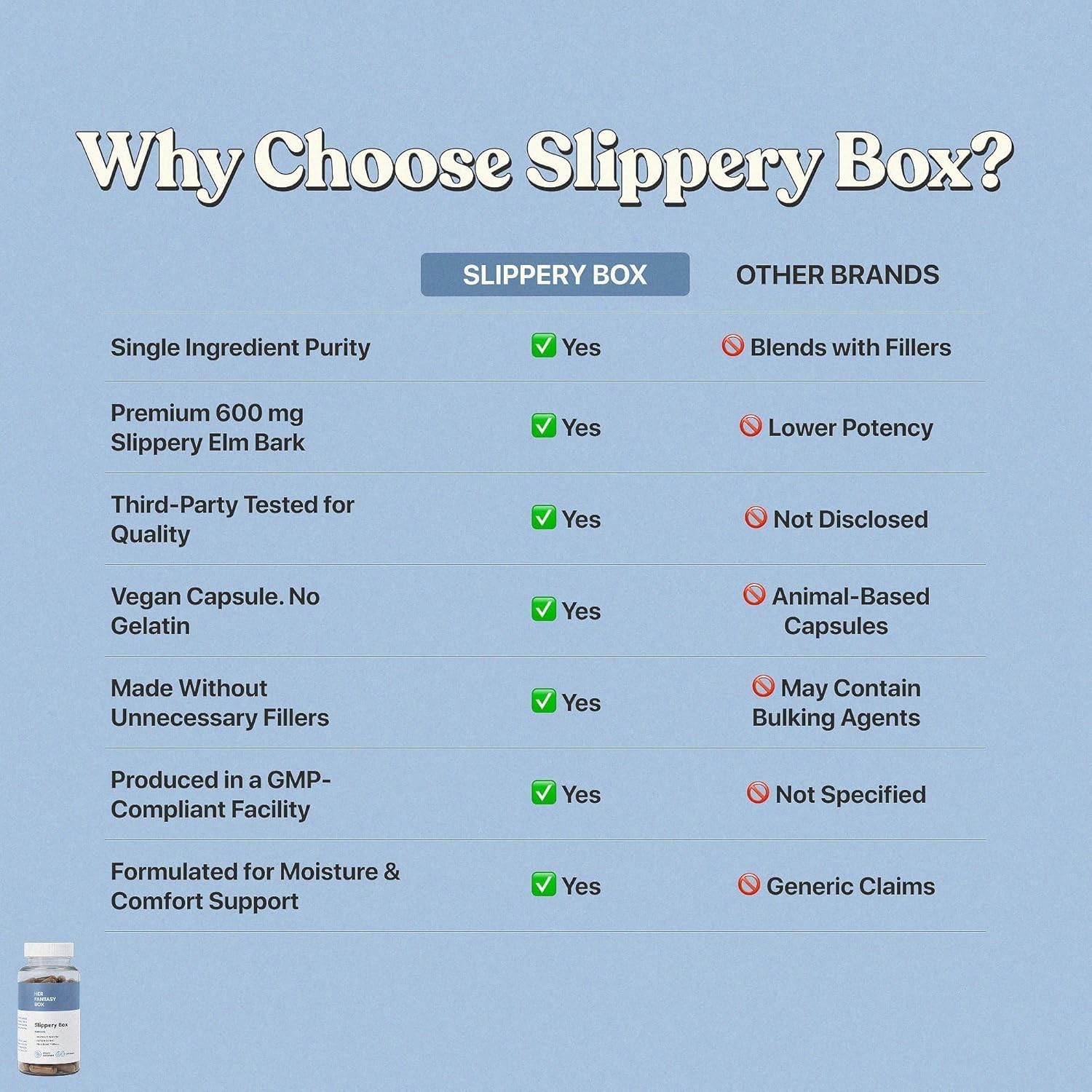 Her Fantasy Box|Slippery Box|Fast-Acting Slippery Elm Capsules 60 Vegan Capsules
