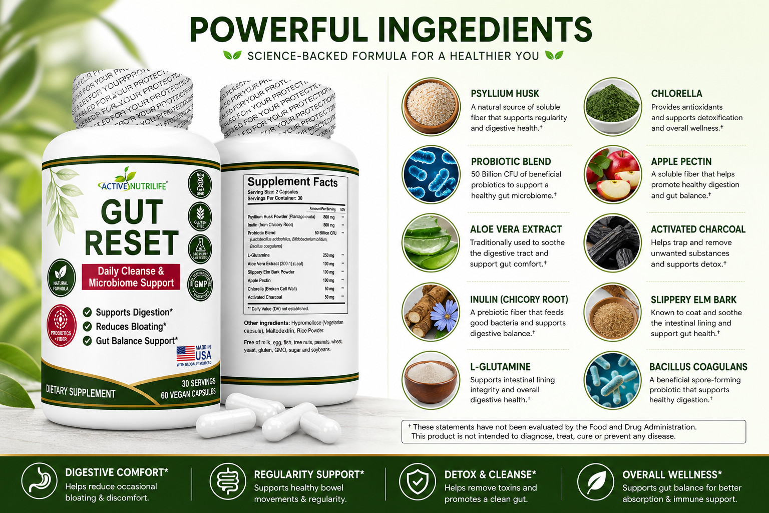 Gut Reset Probiotics Fiber Capsules for Digestion Bloating Relief 60ct