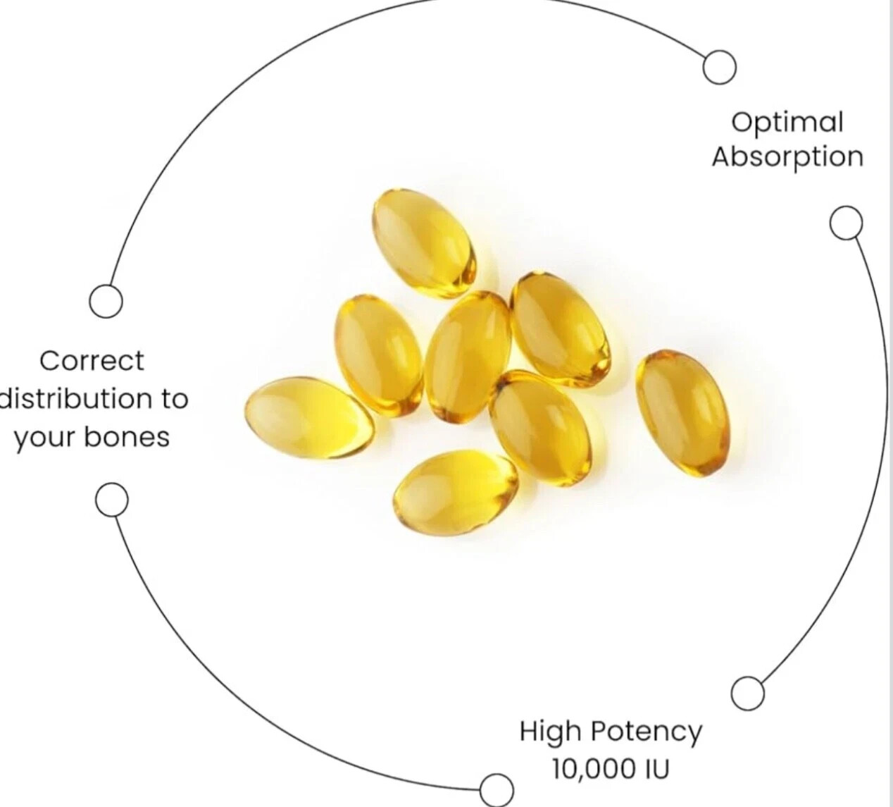 Vitamin D3 & Vitamin K2 (MK-7) High Strength Softgels – 120 Capsules
