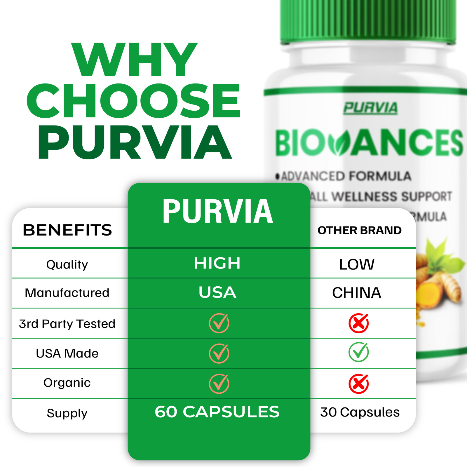 (2Pack)Biovances Capsules Joint Health Mobility Discomfort Nerve Support (120ct)
