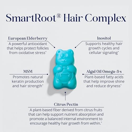 SugarBearPro Hair Vitamin Gummies, 6000mcg Biotin, Vegan, Halal, Cruelty-Free