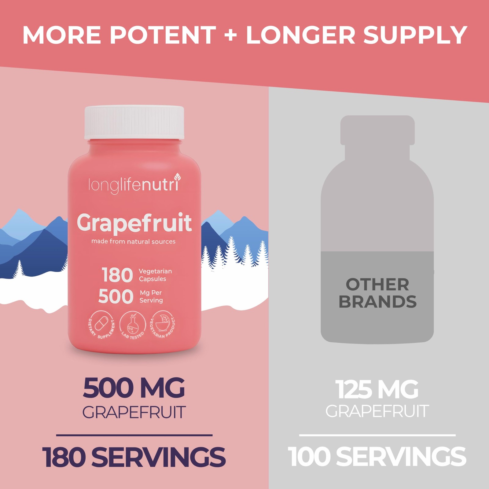 Grapefruit Seed Extract 500mg – Derived from Citrus Paradisis, 180…
