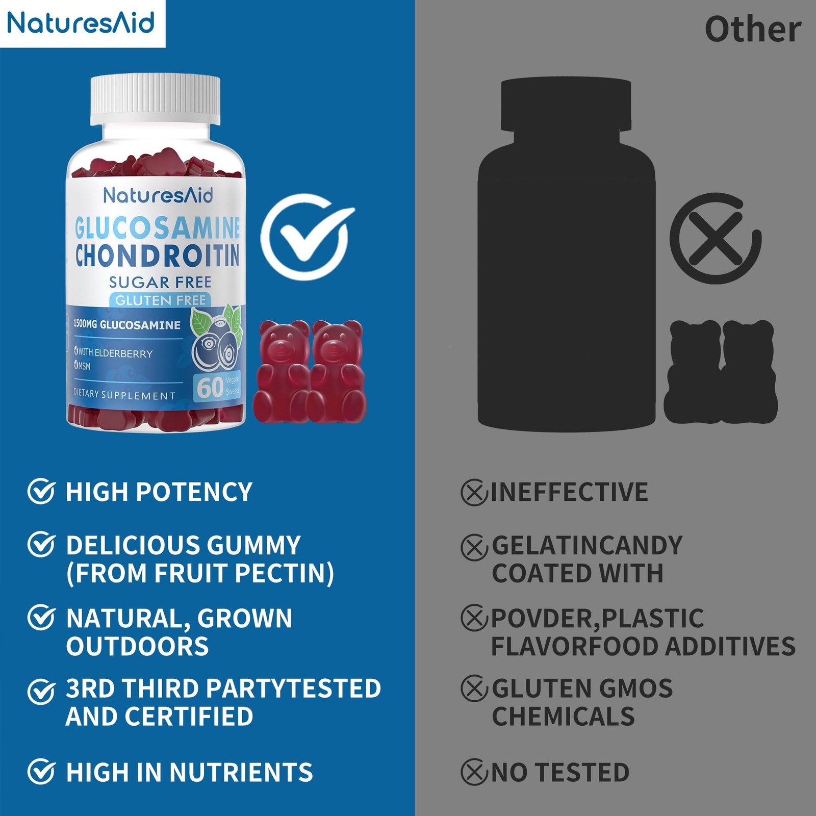 Natures Aid Glucosamine Chondroitin Gummies with MSM & 60 Count (Pack of 2)