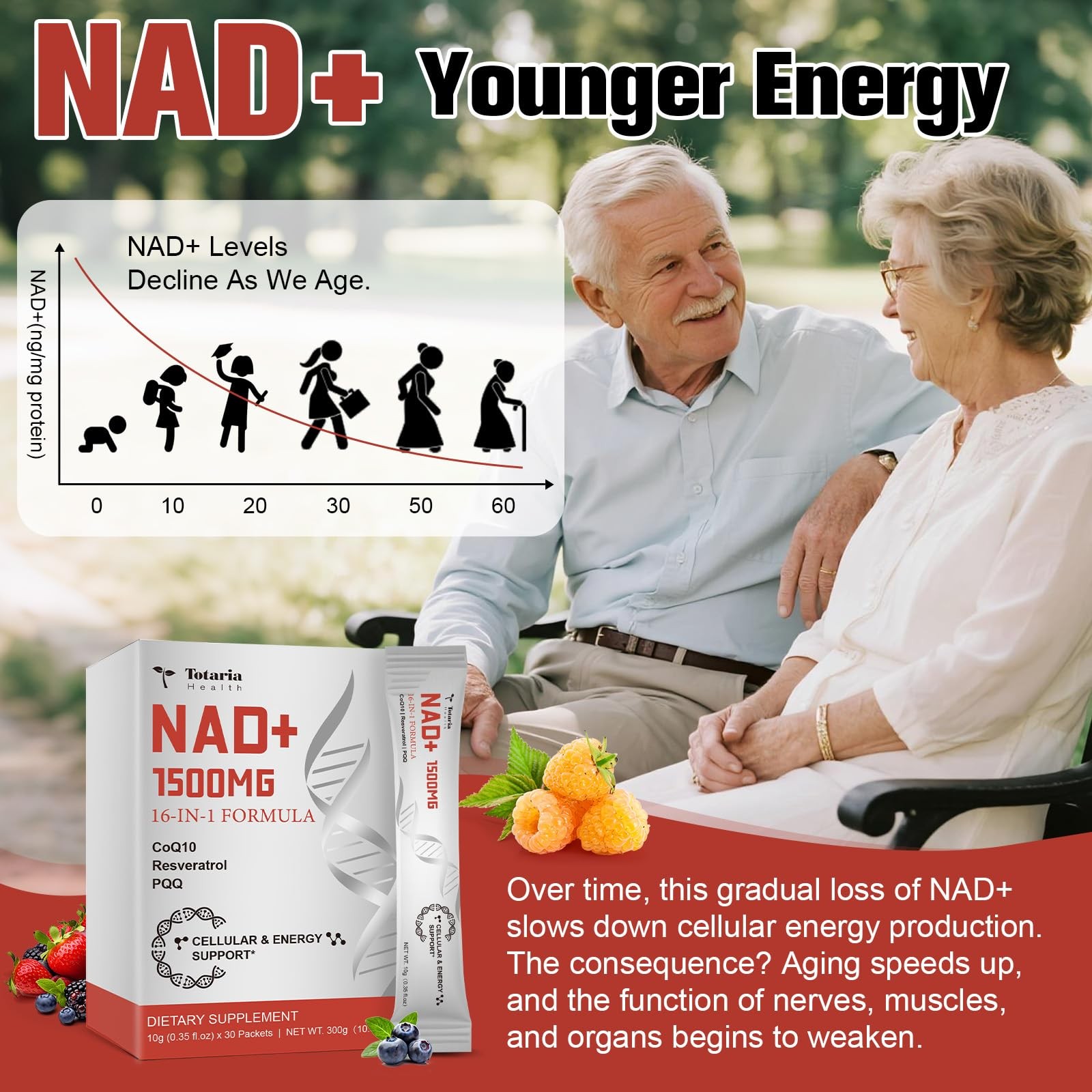 Totaria 16-in-1 NAD Liquid Supplement 1500mg for Men & Women, Extra 30 Packet