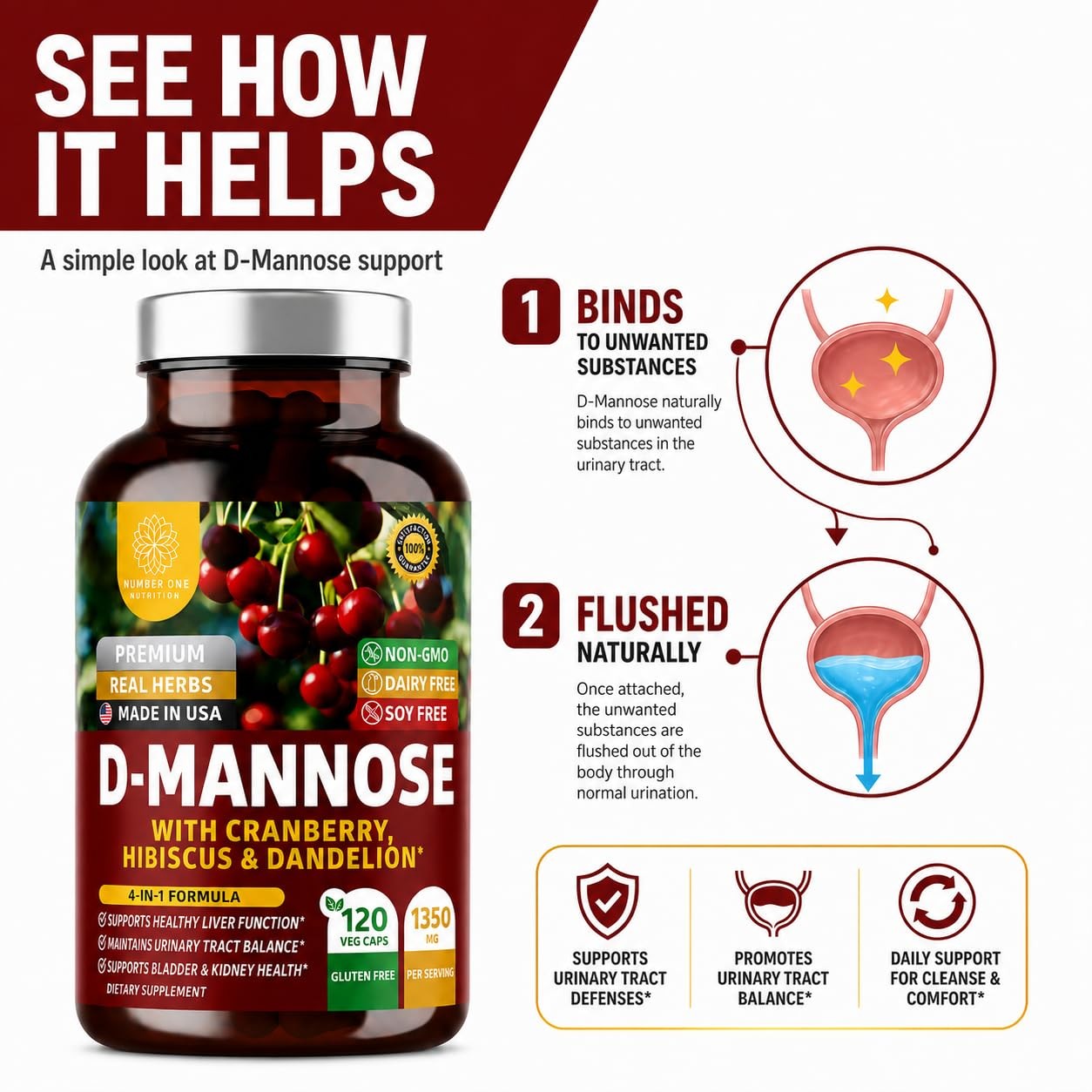 Premium D Mannose Supplement for Women and Men [Max 120 Count (Pack of 1)