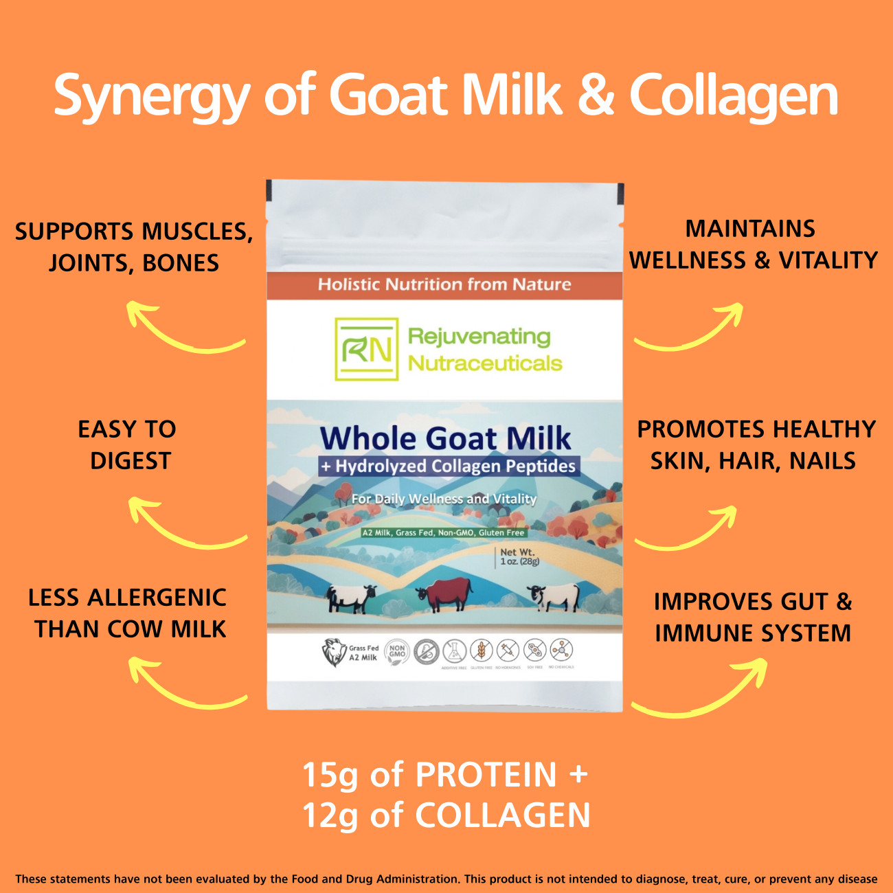 [5 PACK] Grass-Fed Collagen + Whole Goat Milk Pouch *15g Protein* A2 MILK