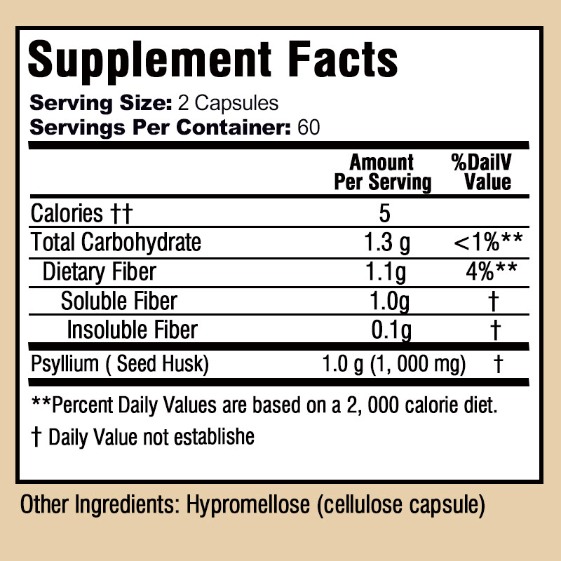 Psyllium Husk Caps 500mg – Natural Soluble Fiber, Dietary Fiber Supplements