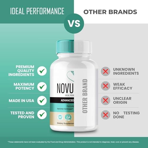 Novuburn Weight Management Metabolic Health Supplement – 300 Capsules (5 Pack)