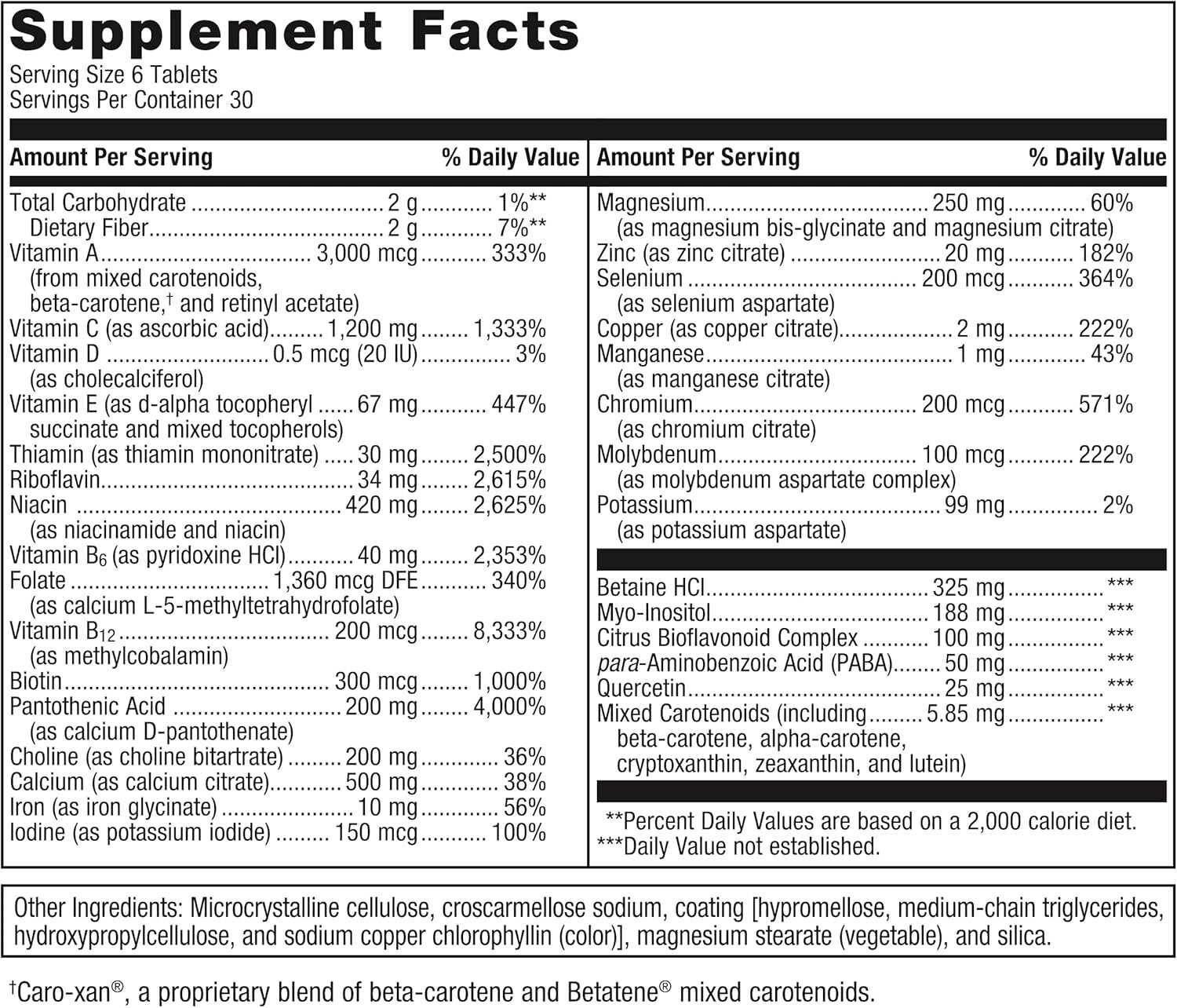 Metagenics – Multigenics Multivitamin with Iron (180tabs)