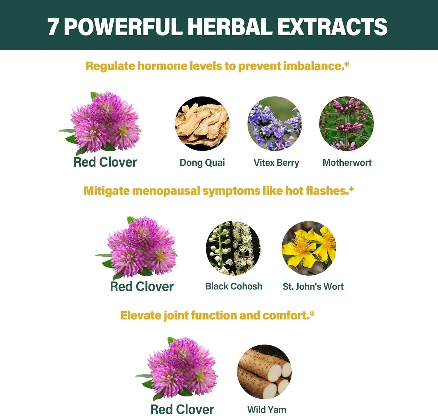 Fuenvegtal Herbal Formula, Red Clover Extract for Hormone Harmony, Menopause