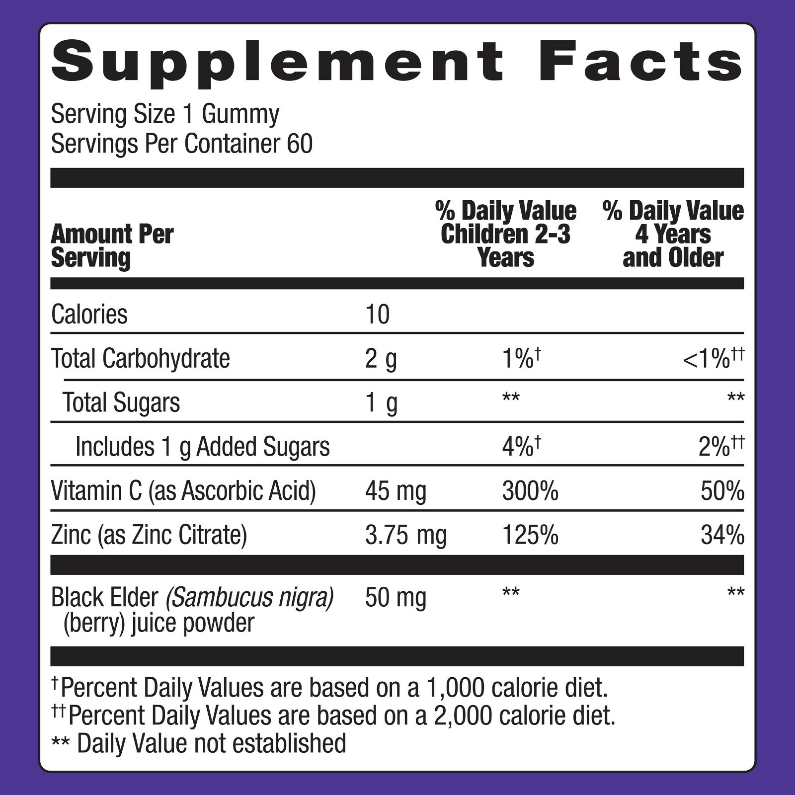 Equate Children’s Black Elderberry Gummies, 50 mg, Ages 2 and Up, 60 CounT.