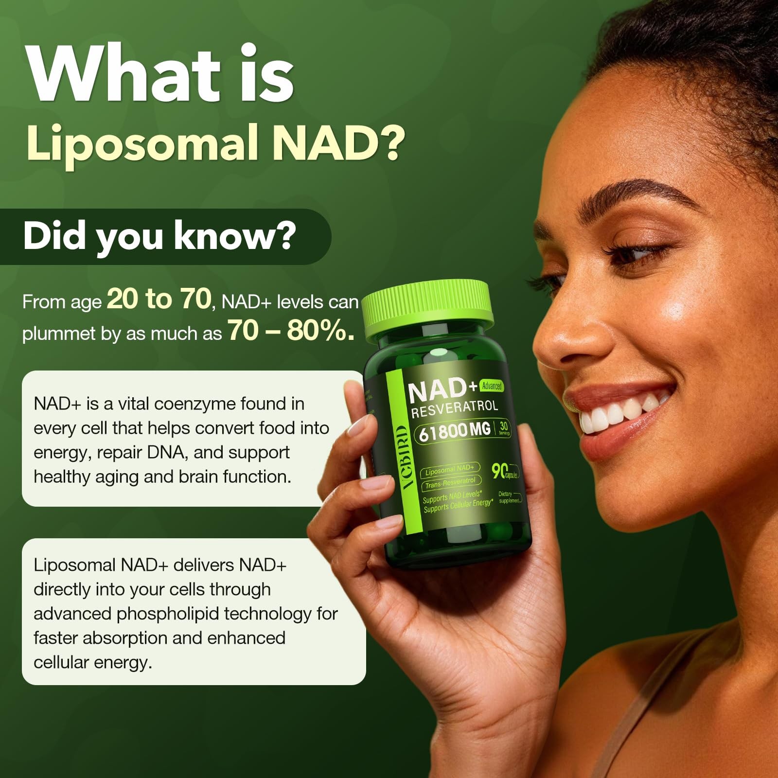 Nad Resveratrol Supplement 61800mg Per Bottle – 90 Count (Pack of 1), Green