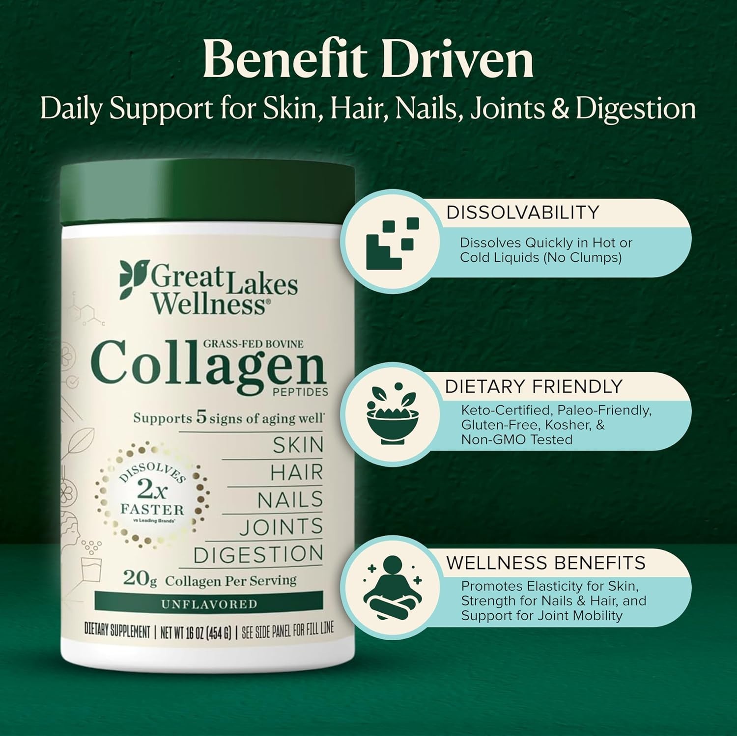 Great Lakes Wellness Collagen Peptides Powder 16 oz/22 Servings BB 2030 NEW