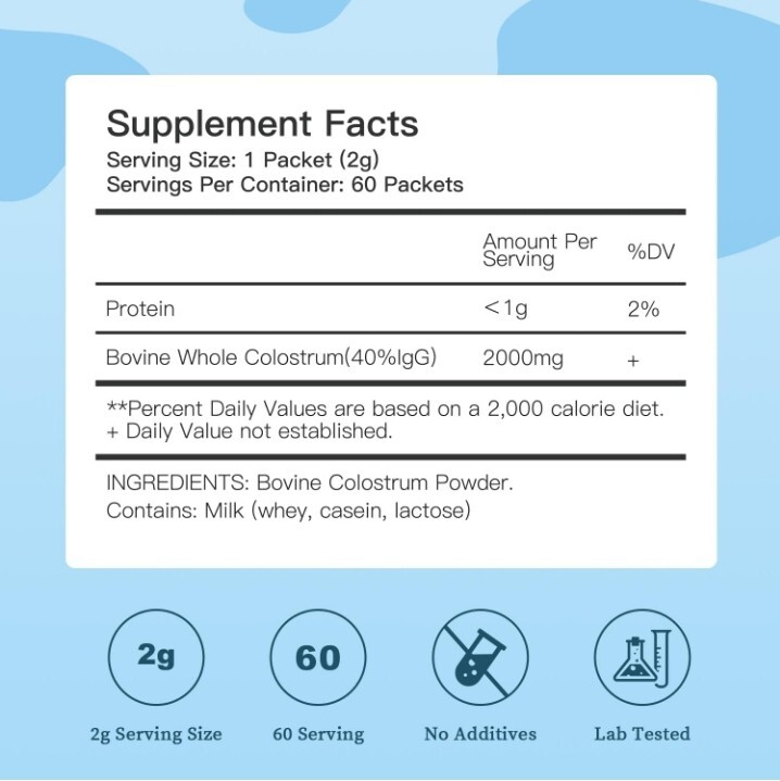 Bestidy Colostrum Powder Supplement Pure 40% IgG Individually Packaged (60 Pack)