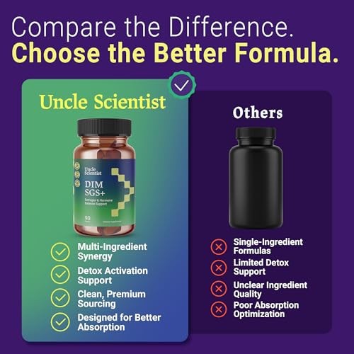 DIM SGS+ Supplement for Hormone, Estrogen, Metabolism & Detox Support – 90