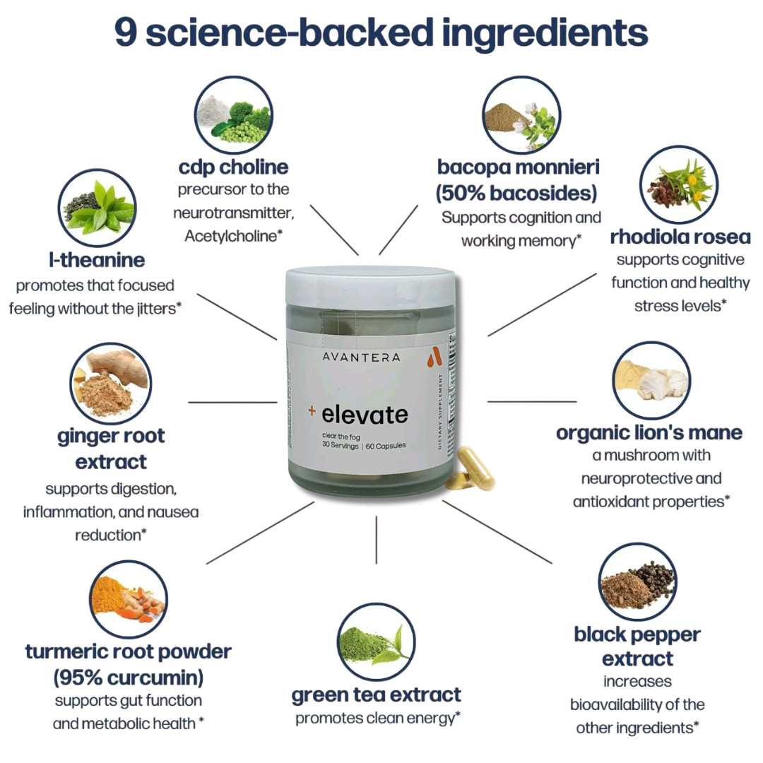 Avantera Elevate Cognitive Support Supplement | ADHD Focus & Brain Fog Relief