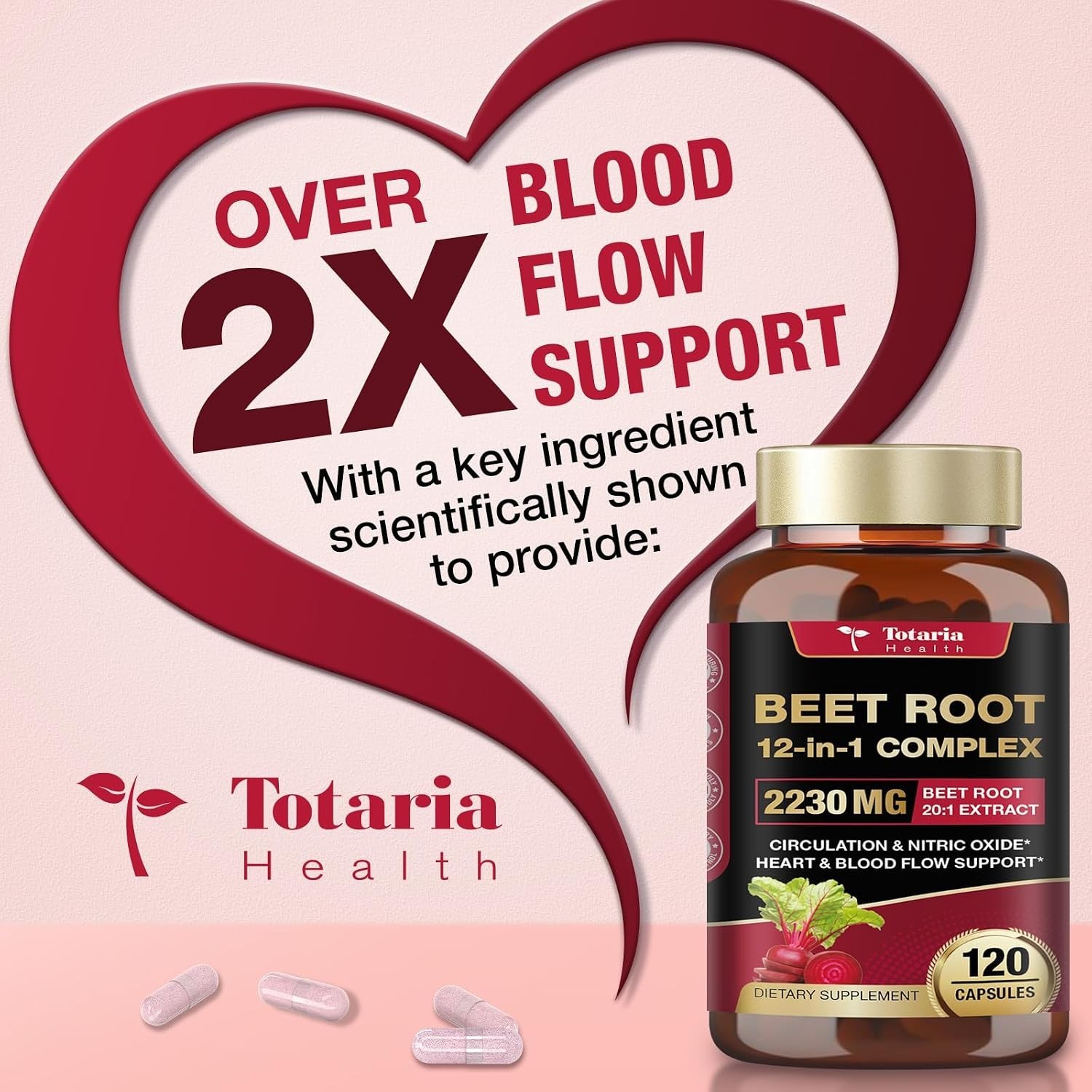 Totaria Beetroot Capsules 2230mg Support Blood Pressure & Heart Health, NO