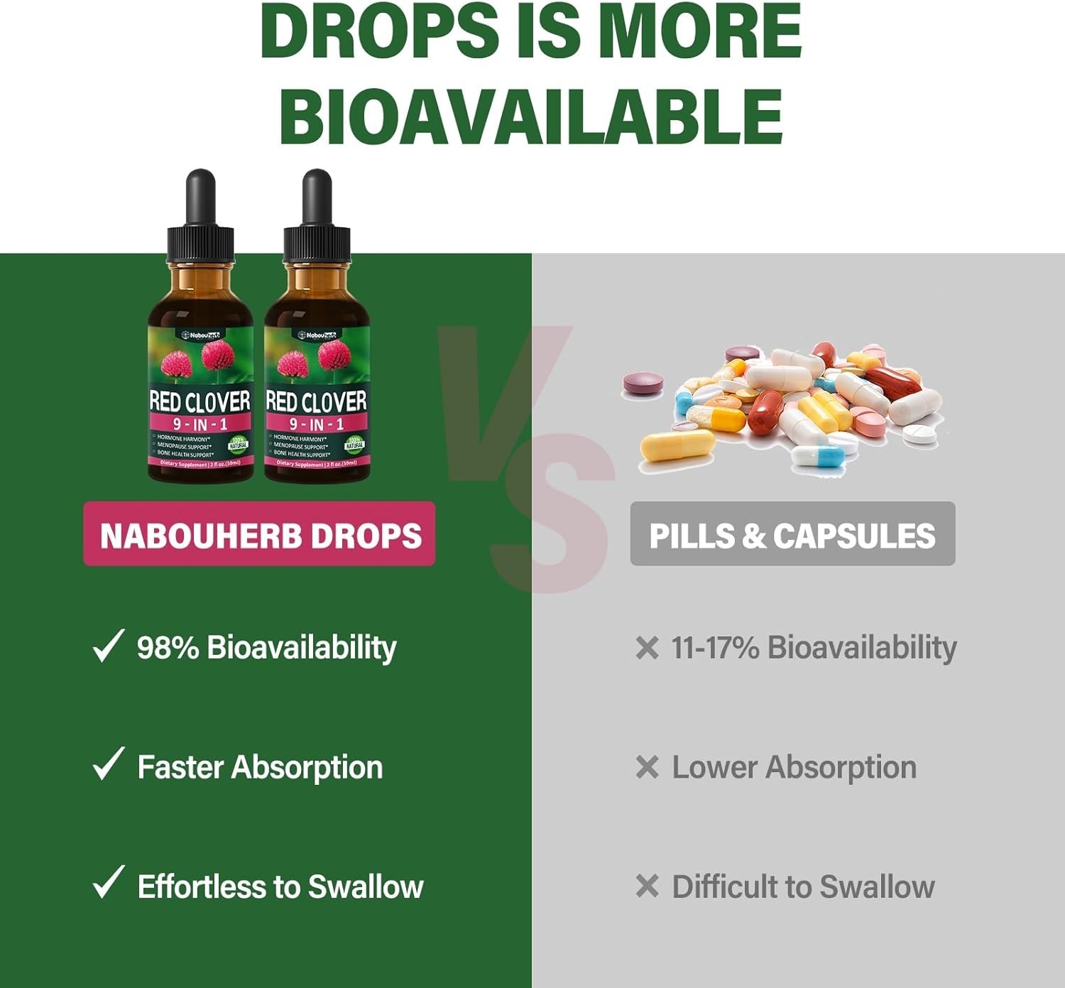 Nabouherb Red Clover Pure Herbal Extract for Menopause Support & Bone Health