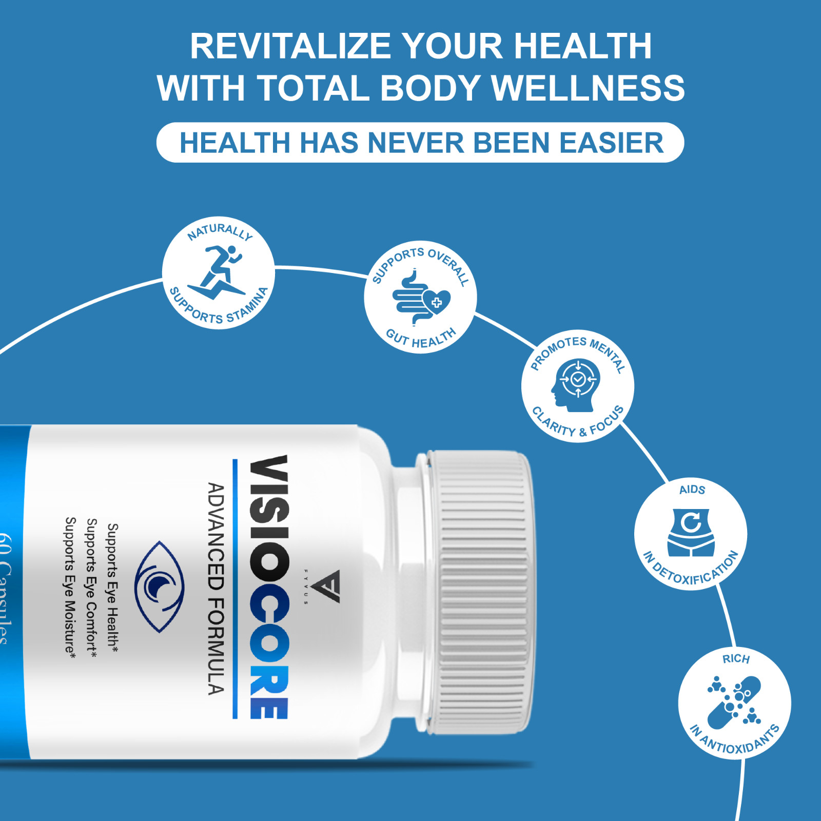 (5 Pack) VisioCore Advanced Formula, Visio Core Eye Care Support (300 Capsules)