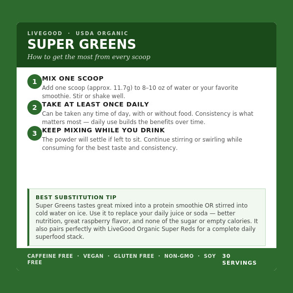 USDA Organic Super Greens Superfood Powder Spirulina Ashwagandha 30sv big canist