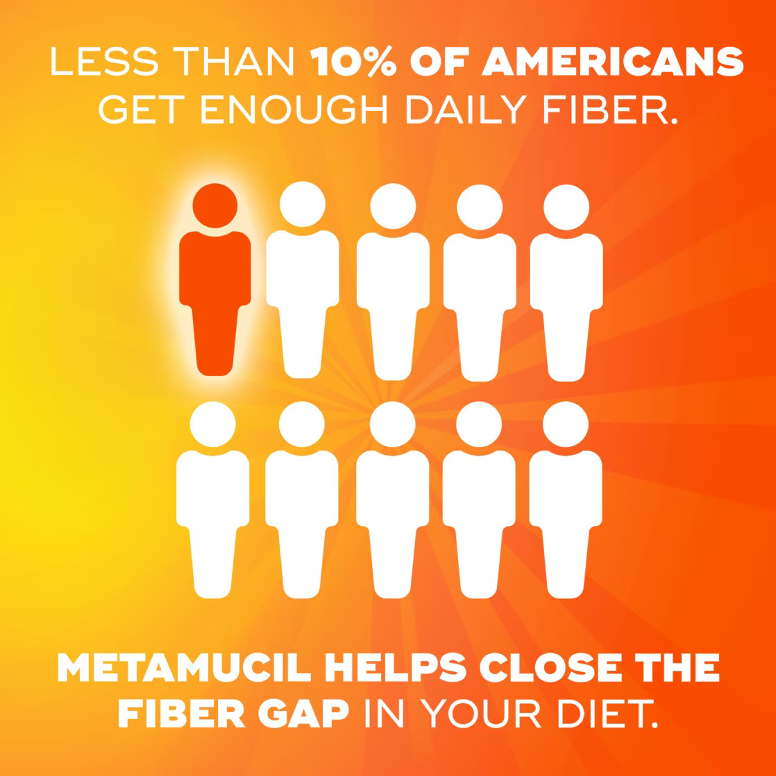 Metamucil Sugar-Free Orange Fiber Gummies for Adults, 72 ct