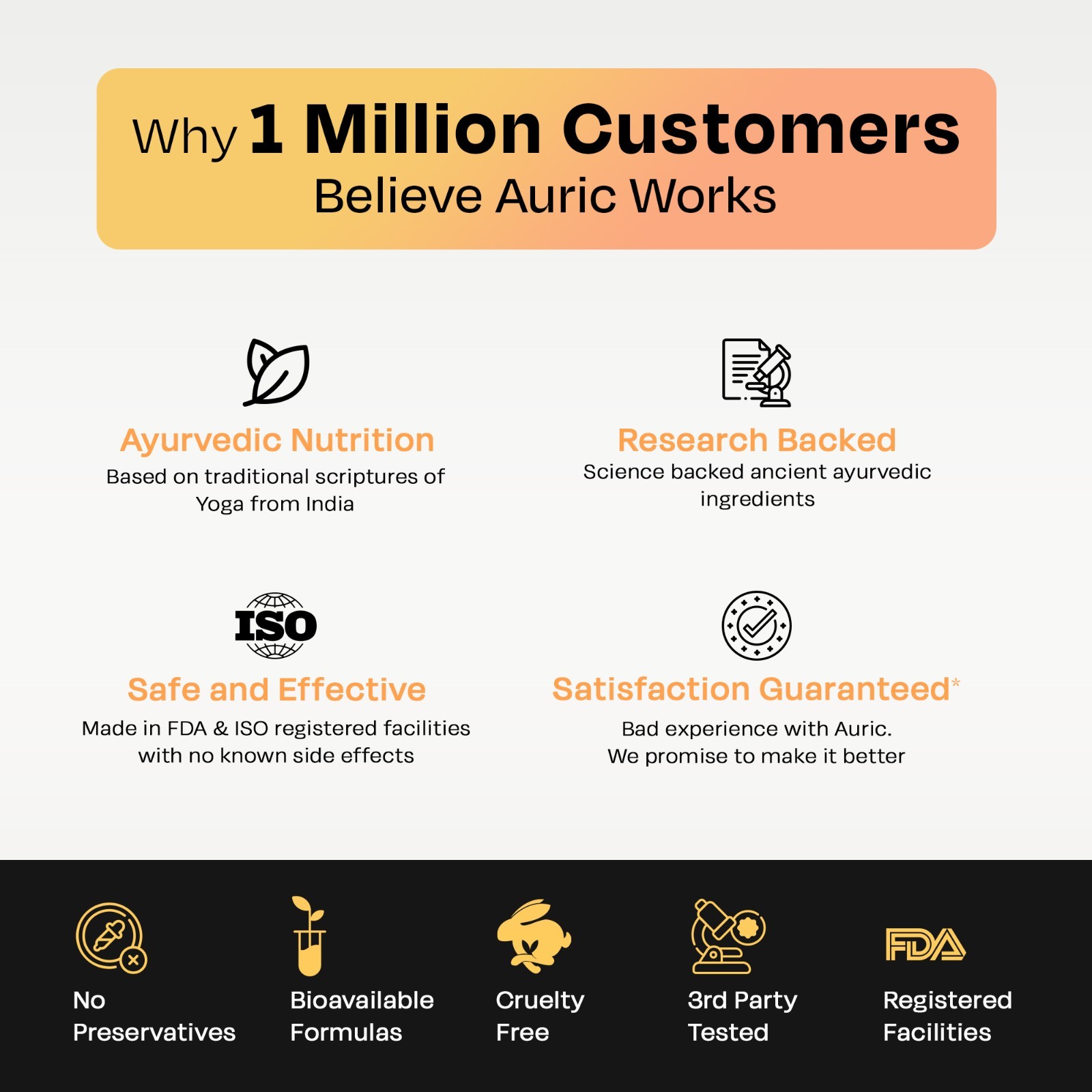 Auric Resp 365 Supplement | Natural Lung Cleanse & Detox with NAC