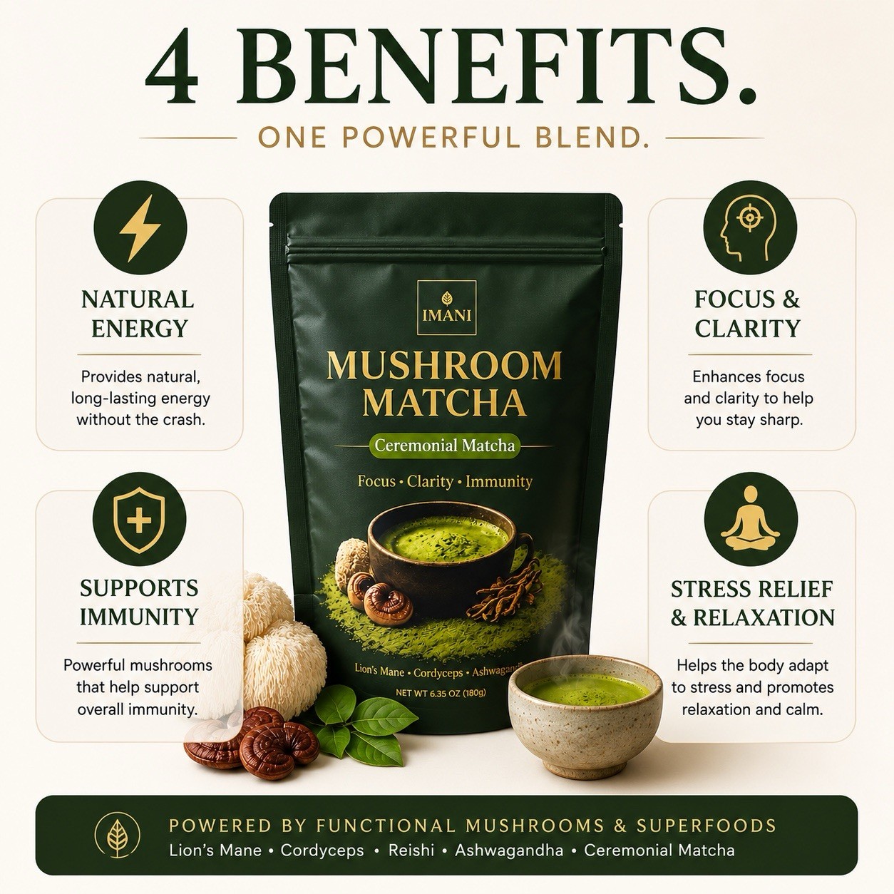 IMANI Mushroom Ceremonial Matcha Focus, Clarity & Calm Energy Superfood Blend