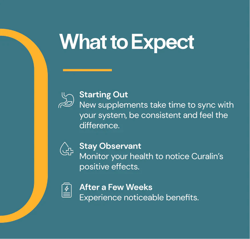 CuraLin by Curalife – 180 Capsules