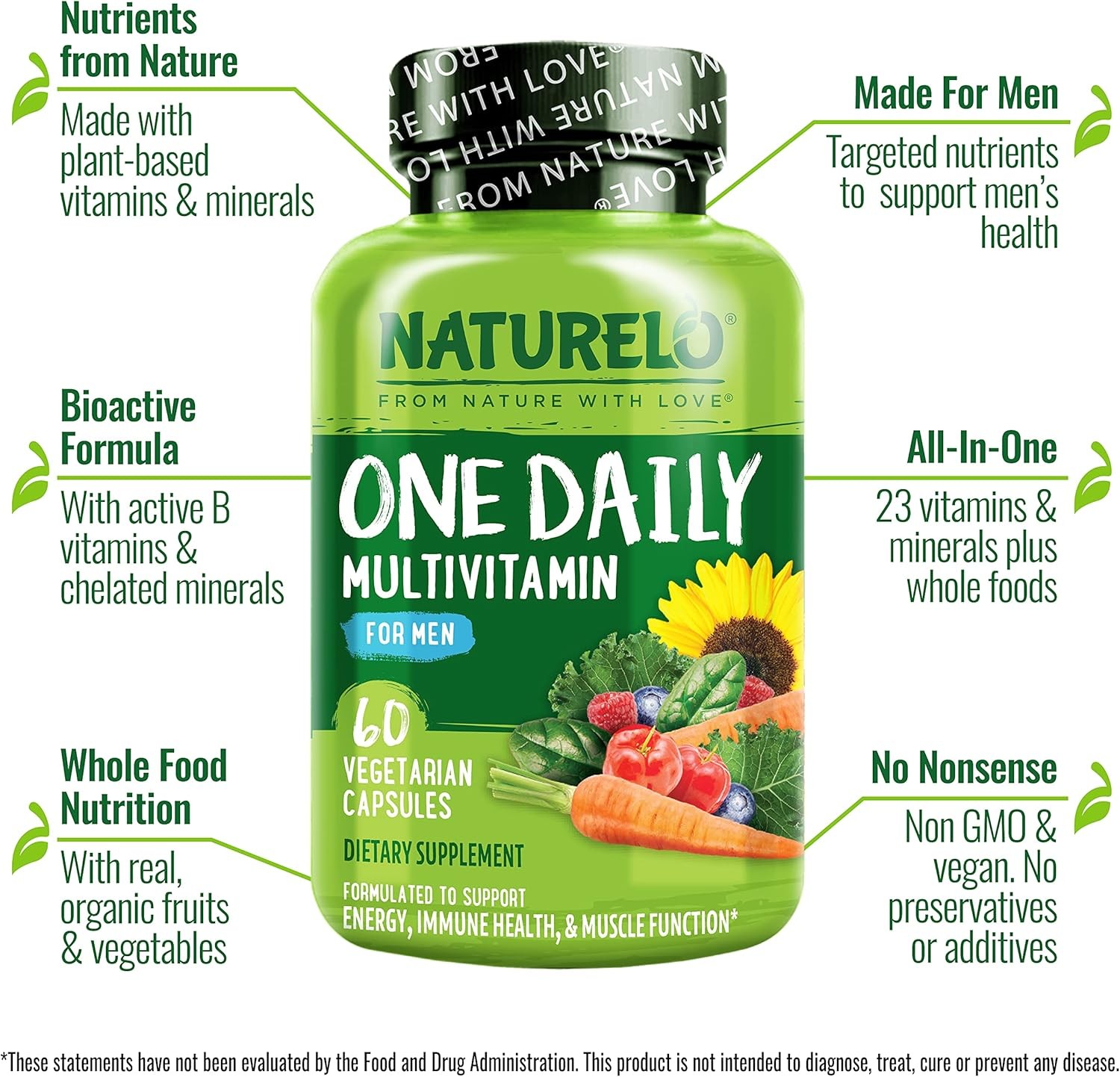 One Daily Multivitamin for Men – Covers All Vitamin & Mineral Needs 60 Caps