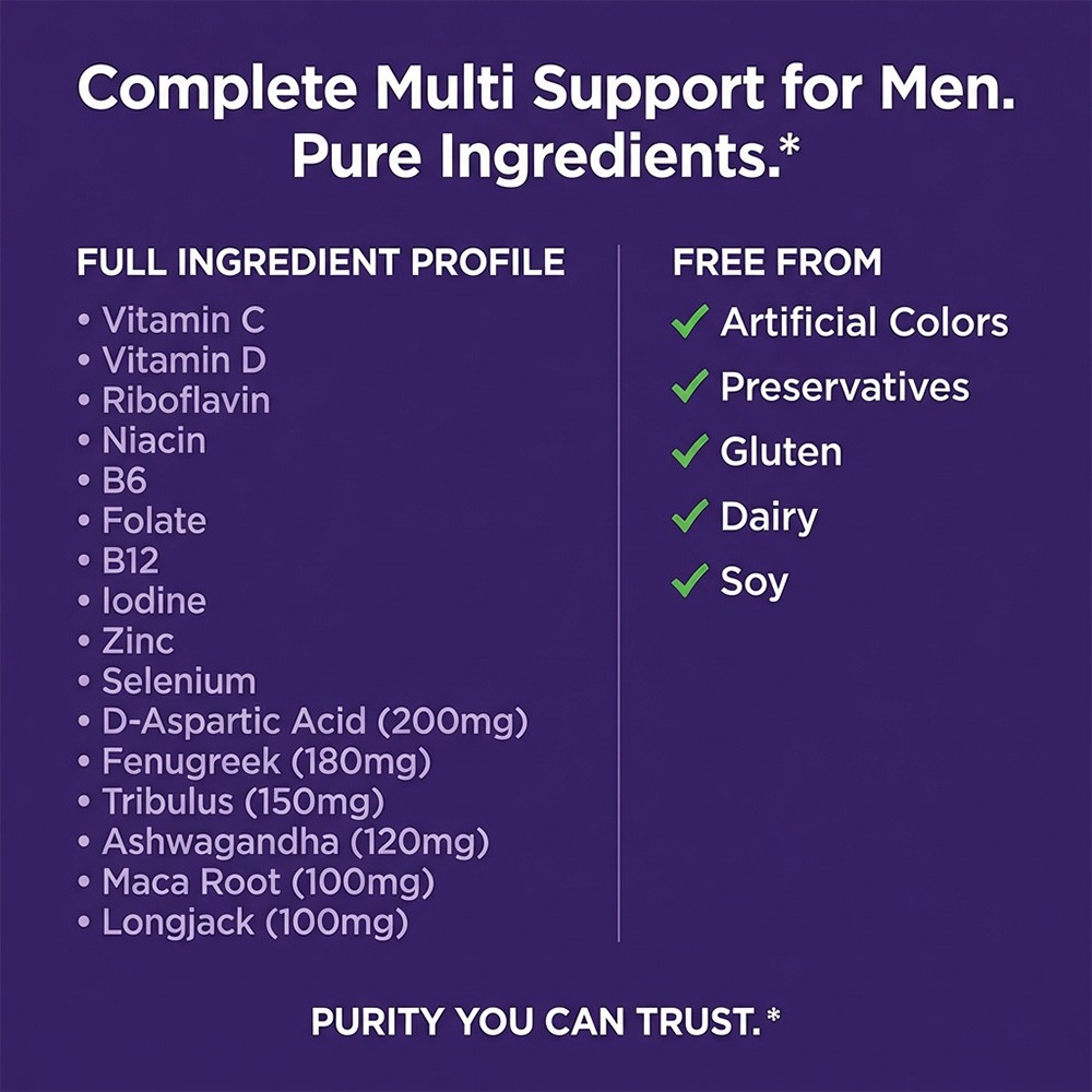 Men’s Fertility Support with Maca, Zinc & Folate – Supports Vitality 30~120Caps
