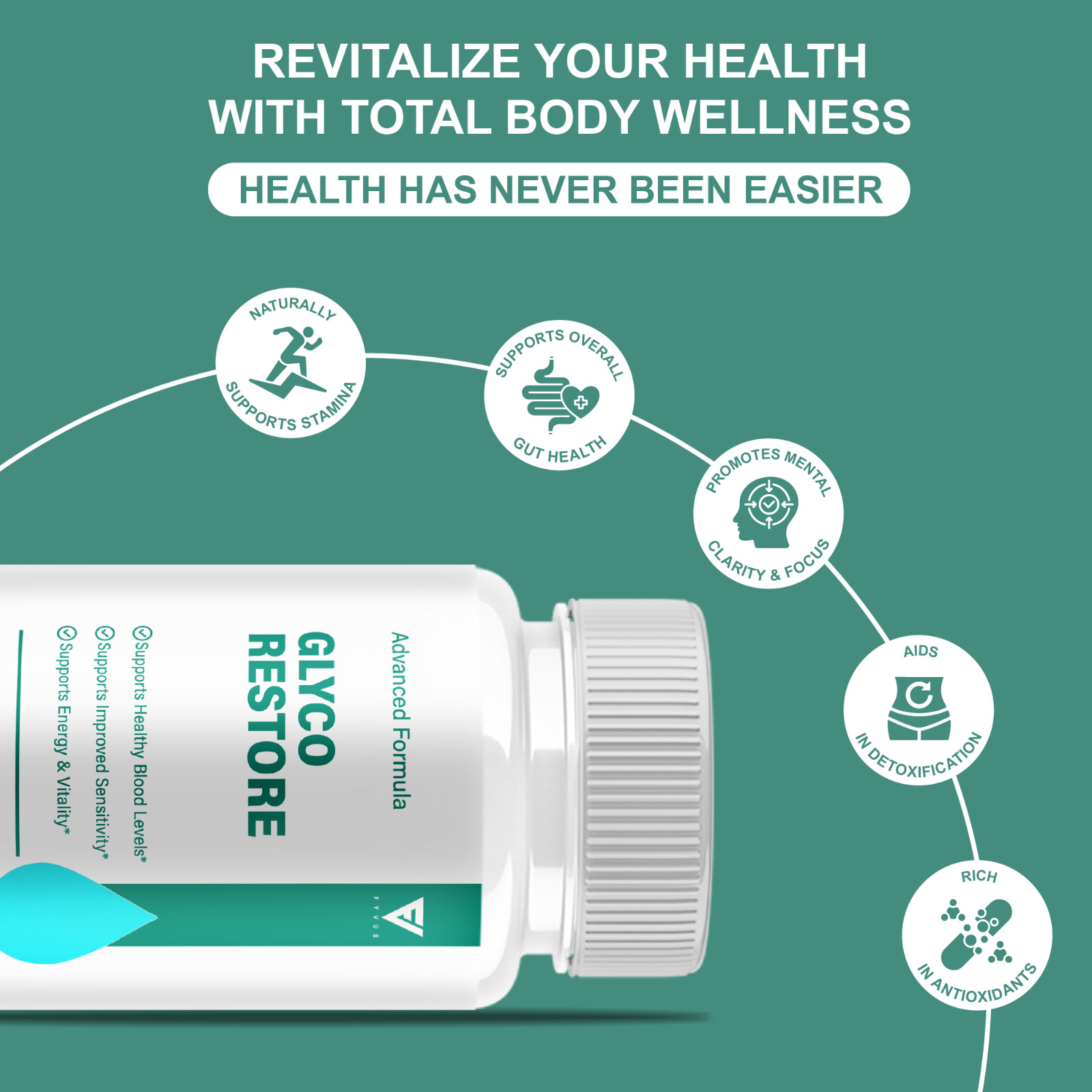 Glyco Restore Blood Support Supplement, GlycoRestore Pills (60 Capsules)