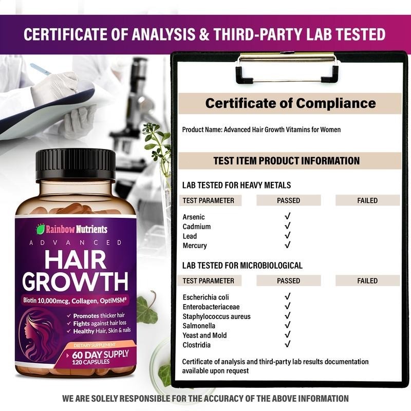 24-in-1 Advanced Hair development Vitamin | 10,000mcg, Biotin Collagen, Patente