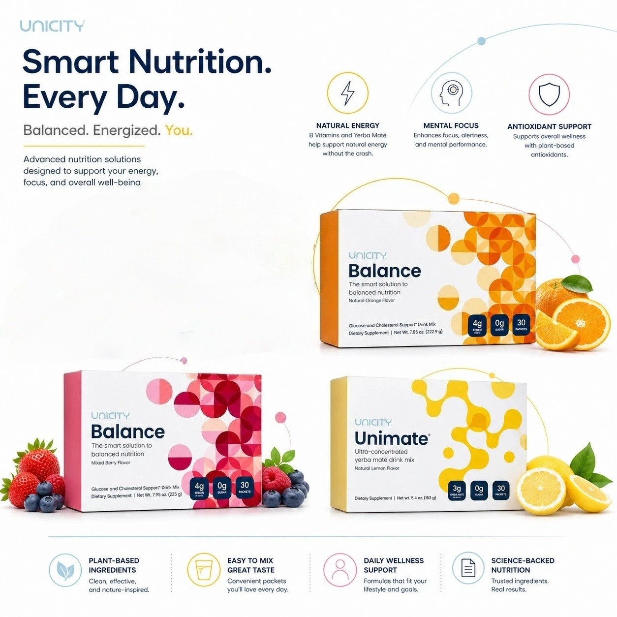 Unicity Balance Mixed Berry + Orange + Unimate Lemon 30 Stick Packs Bundle