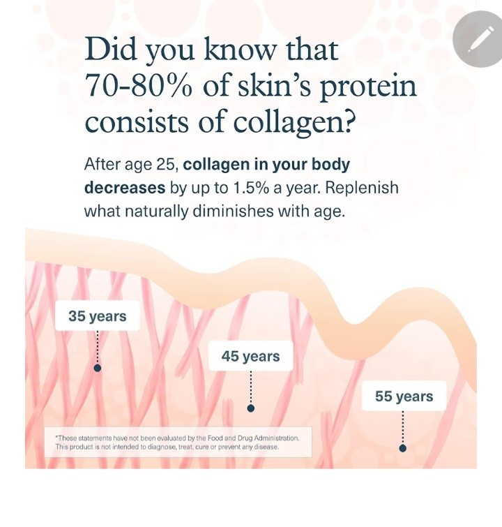 Youtheory Collagen Men Skin Health Tablets 290ct