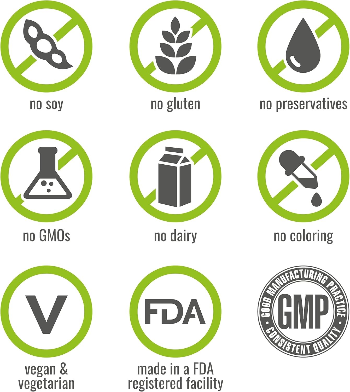 One Daily Multivitamin for Men – Covers All Vitamin & Mineral Needs 60 Caps