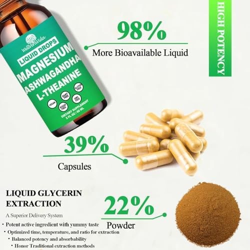 Cortisol Support Supplement with Magnesium Ashwagandha Theanine 2 Pack