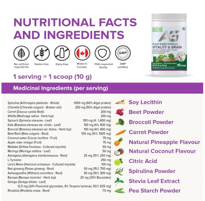 Active Green Pro Vitality & Brain Powder, Blend of Synergistic Herbs/Mushrooms/V