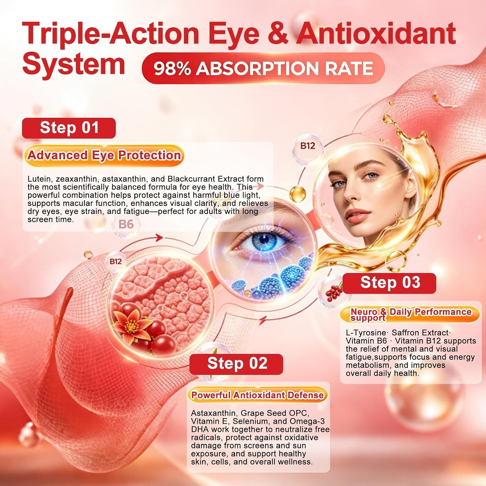 Astaxanthin Supplements 24mg 150 Softgels | Premium Antioxidant