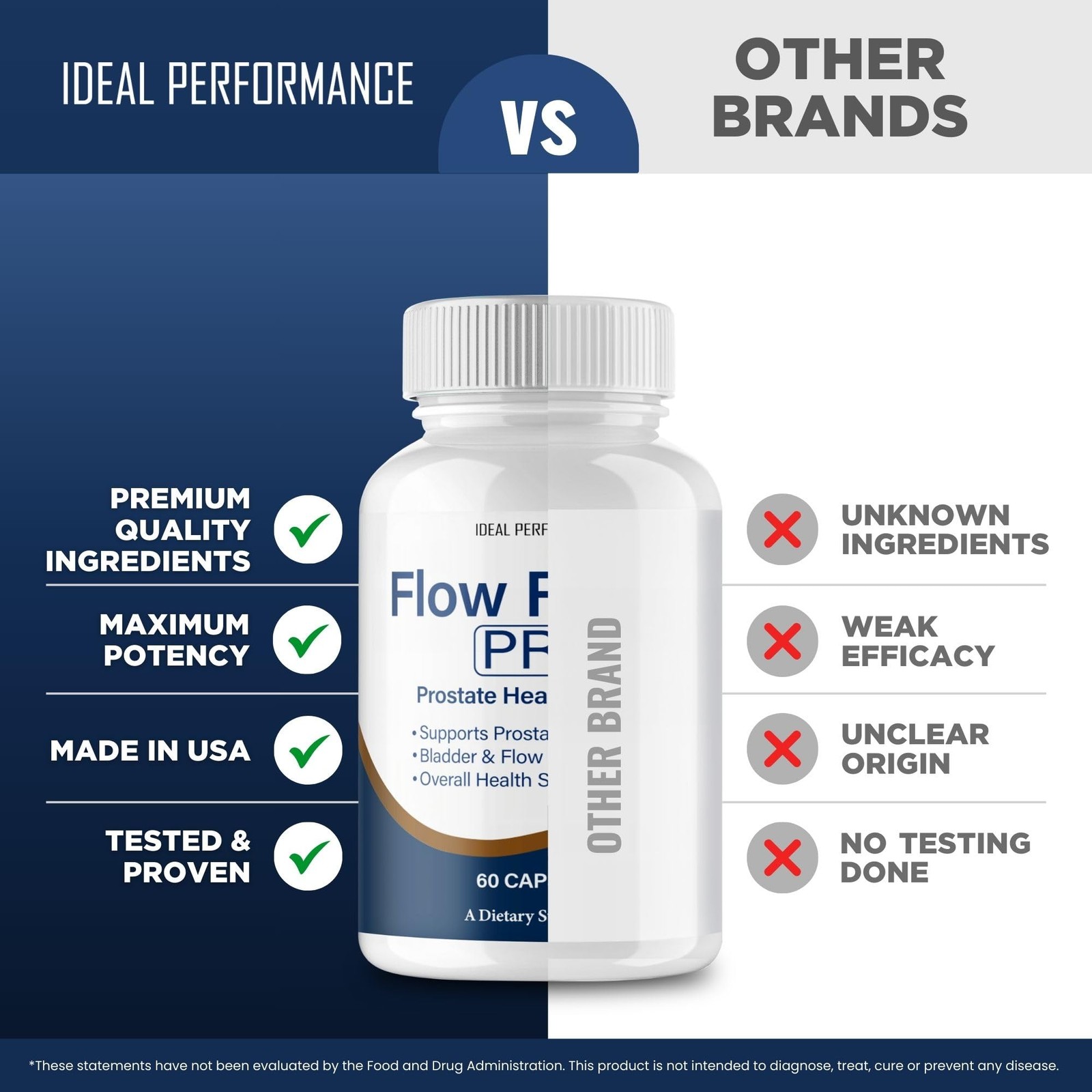 FlowRevive Flow Revive Prostate Supplement Supplement – 120 Capsules (2 Pack)