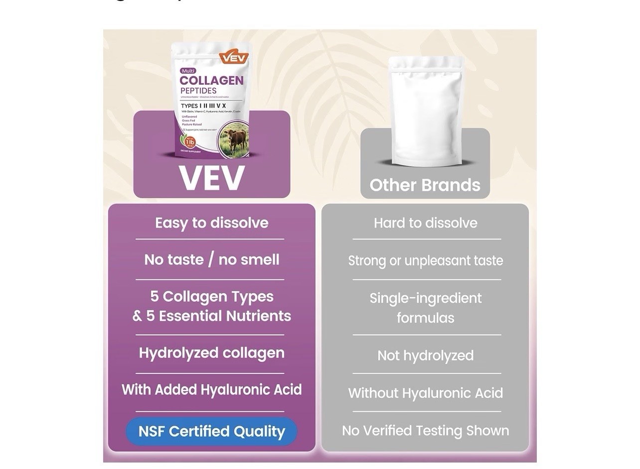 Multi Collagen Peptides Types I II III V X Unflavored Grass Fed NSF 1 lb