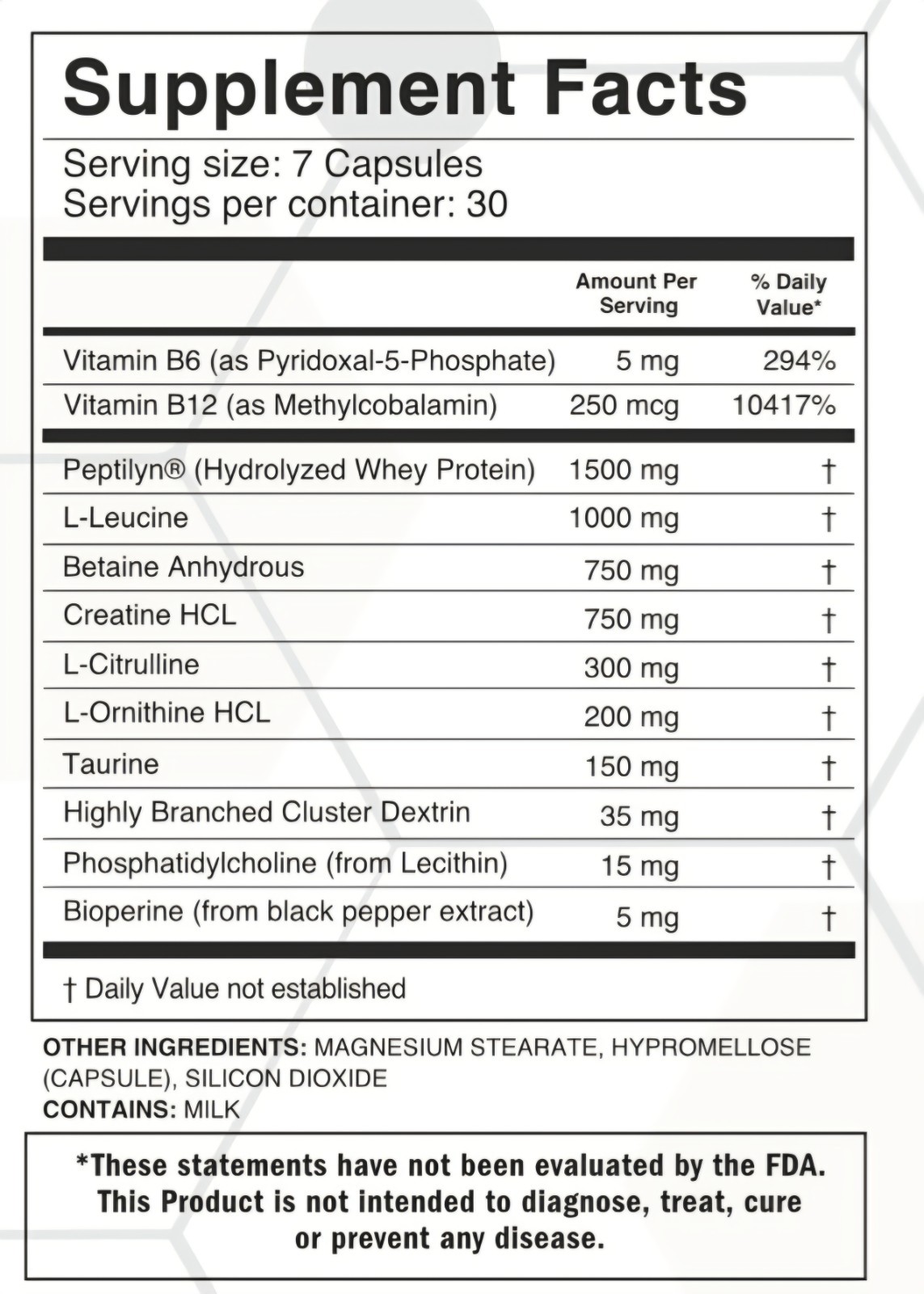 TRUNORI PROPARA & PROTONE DUO WEIGHT-LOSS SHIPS SAME DAY