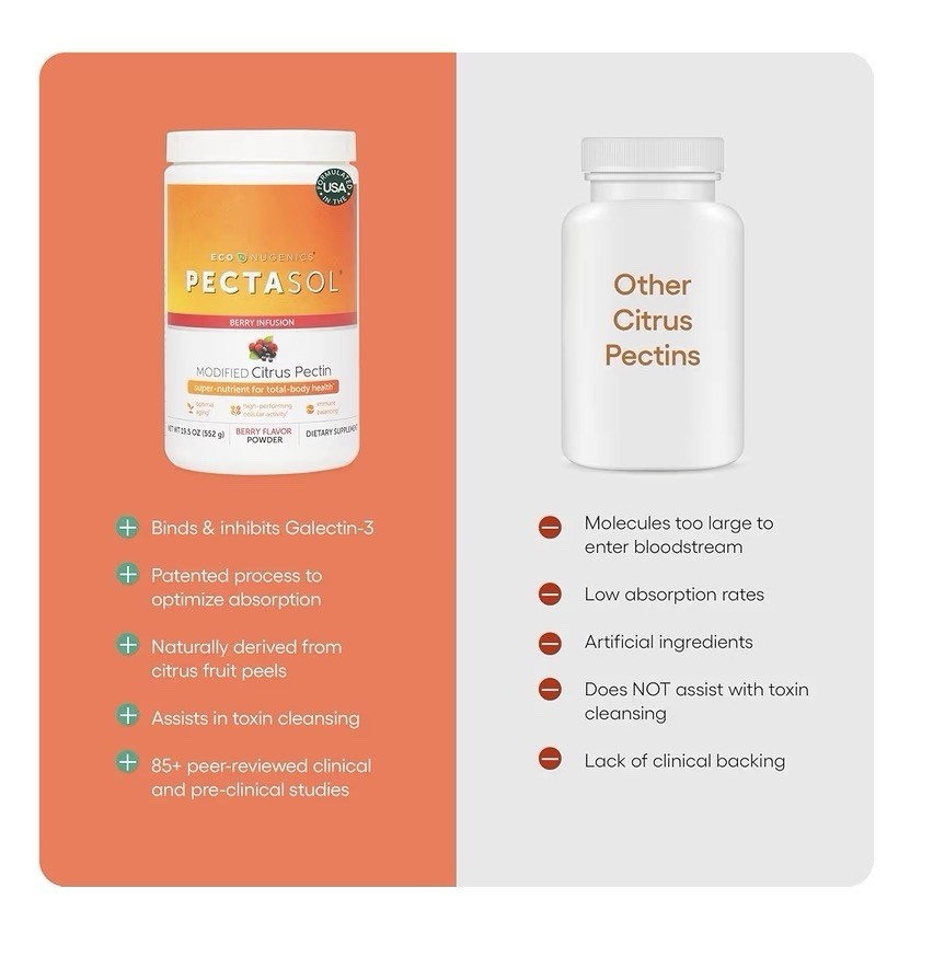 PectaSol Modified Citrus Pectin Berry Powder Total-Body Health Immune 19.5oz