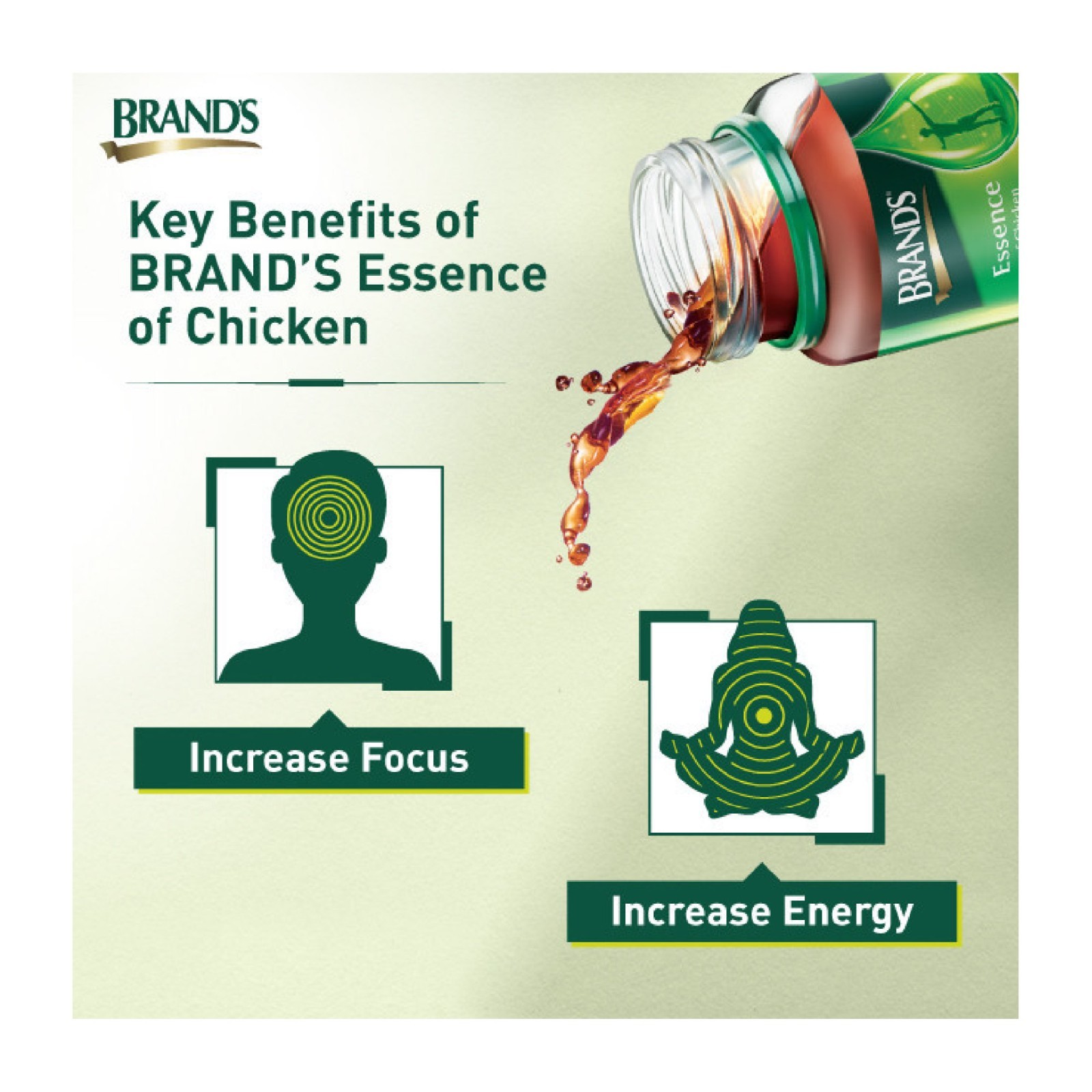 BRAND’S Essence of Chicken 1 Box Expiry Date 2027 (30x70g) Free Express Shipping
