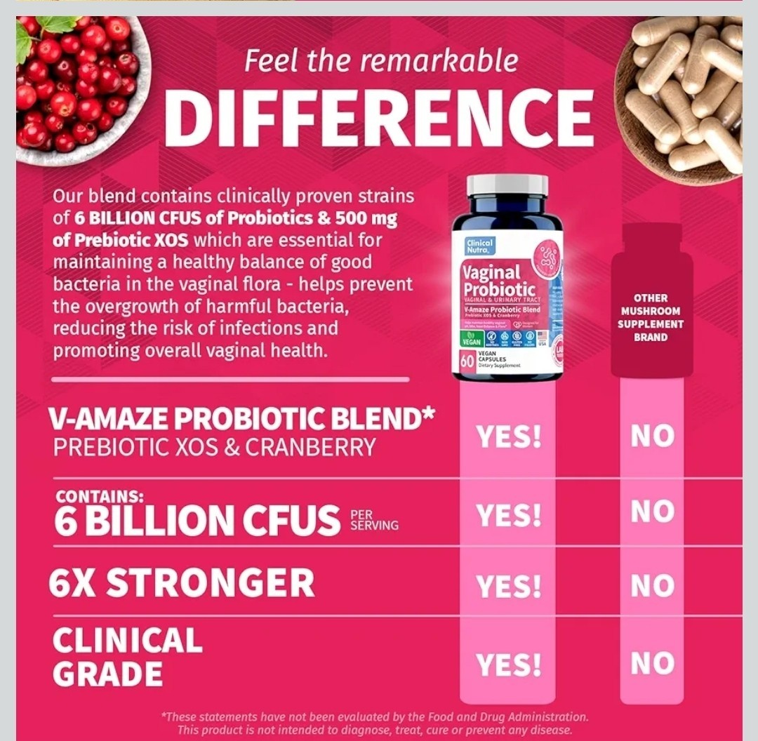 🔥 2 Clinical Nutra Vaginal Probiotics Women pH Balance Vaginal Odor Control