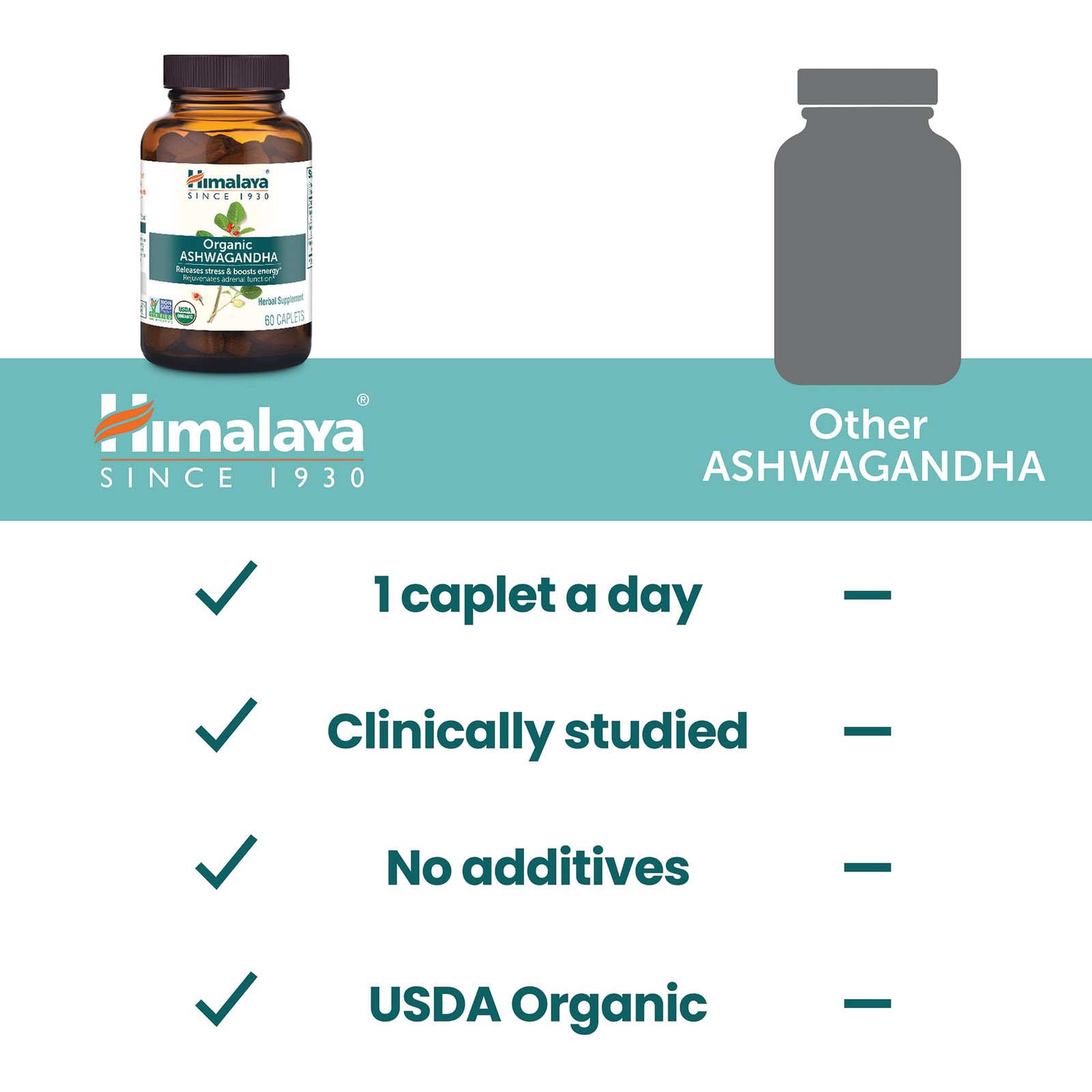 Himalaya Organic Ashwagandha Root, 60 Day 60 Count (Pack of 1), Color.value