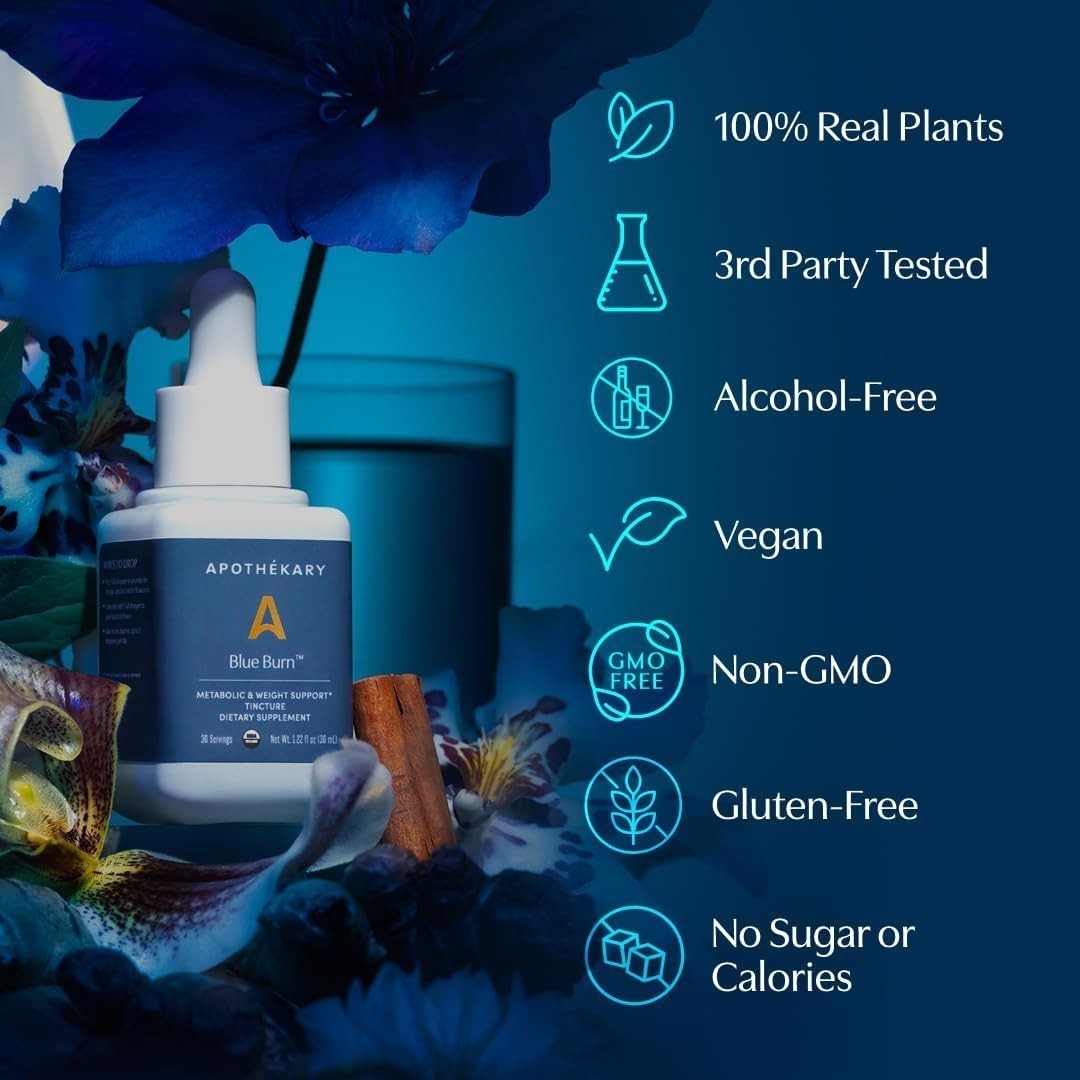 Apothékary Blue Burn Natural Liquid Drops for Enhanced Metabolism & Weight Loss