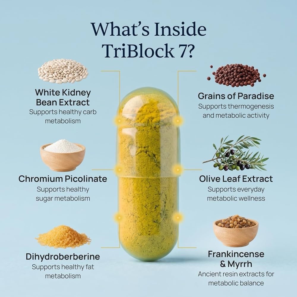Simple Promise TriBlock7 Frankincense & Myrrh Carb Blocker Weight Management 60