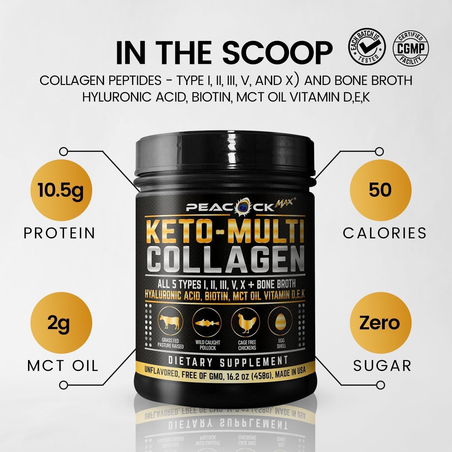 Peacock Max Keto Multi Collagen Peptides 16.2 1.01 Pound (Pack of 1), Black