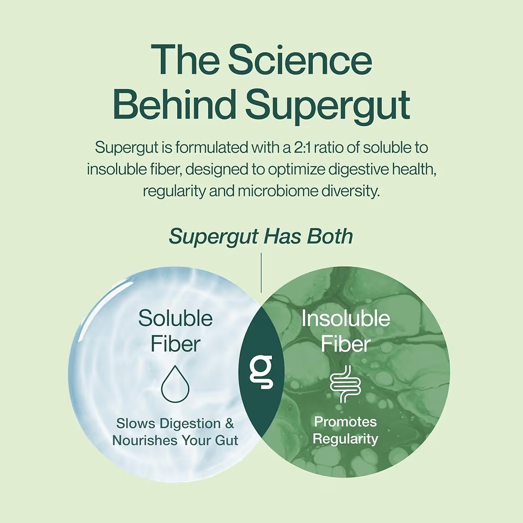 Supergut Foundational Daily Fiber Vegan & Sugar Free Prebiotic Powder 15 Stick